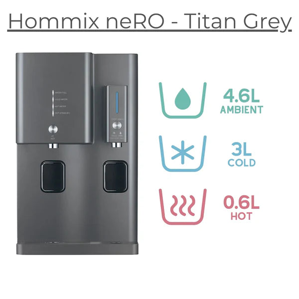 Hommix neRO 3-in-1 Countertop Reverse Osmosis Filtration System - Titan Grey