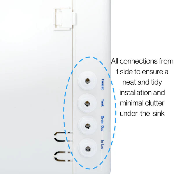 Hommix M800 Pumped 6 stage RO Under Sink Drinking Water Filter System with Alkaline Filter