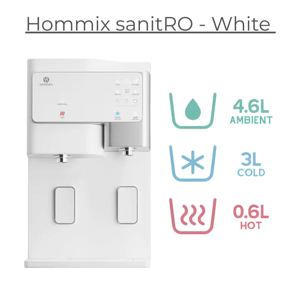 Hommix sanitRO 3-in-1 Luxury Countertop Reverse Osmosis Filtration System - White