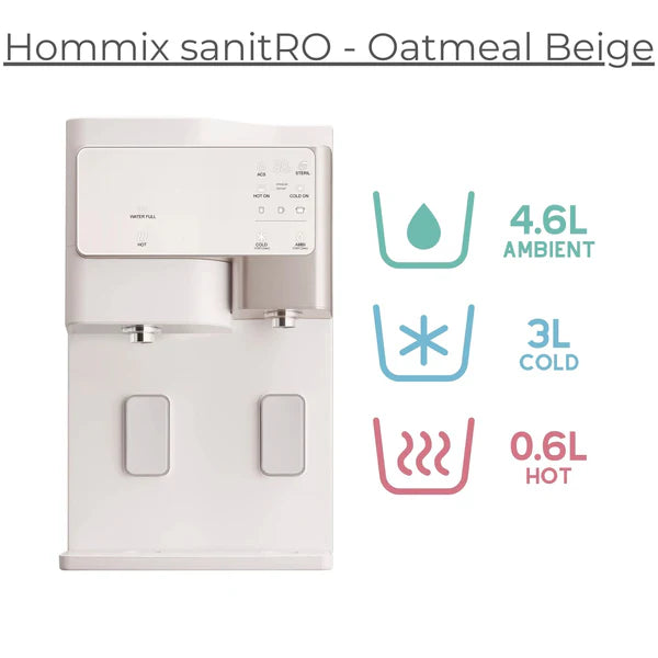 Hommix sanitRO 3-in-1 Luxury Countertop Reverse Osmosis Filtration System - Beige