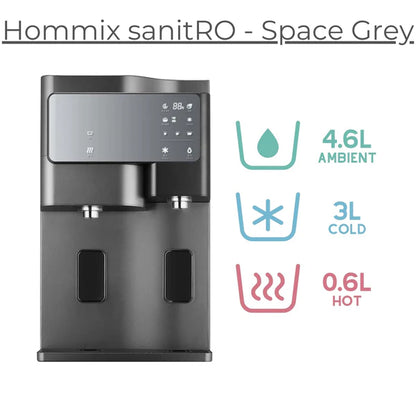 Hommix sanitRO 3-in-1 Luxury Countertop Reverse Osmosis Filtration System - Space Grey