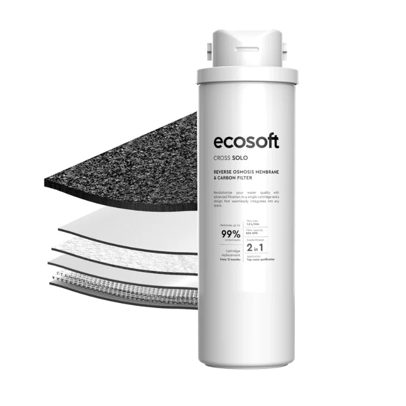 Ecosoft Membrane Element & Carbon Filter Set – Replacement for CROSS Solo RO System